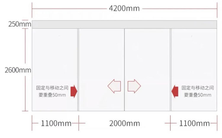 合肥工裝公司，辦公室進戶玻璃大門設計要點